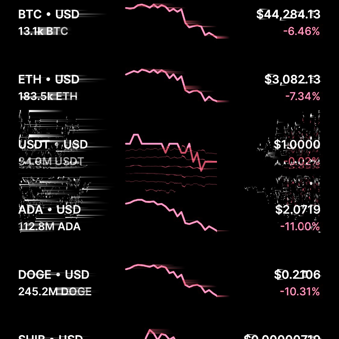 The crypto market-all red-all going down