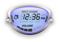 ProdMe: One of my favorite OS X widgets.  I use the 'Other' setting to set the estimated project time or for 15 minute reminders.  Beginning with the end in mind is key to conquering AD/HD.